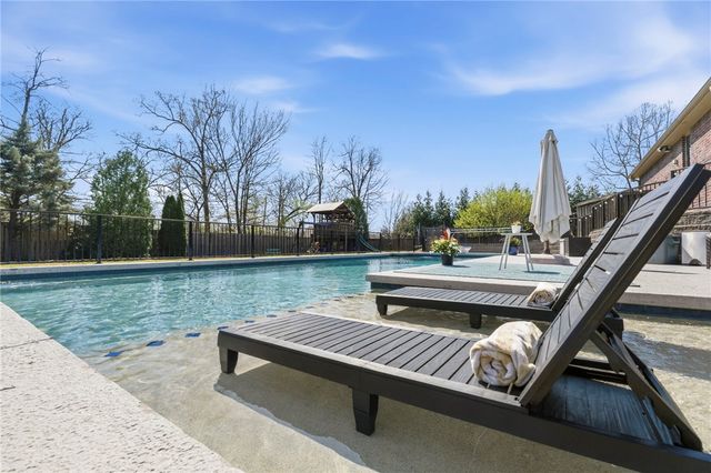 5917 W Kennedy Drive, Fayetteville, AR 72704