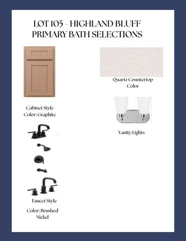 646 Pherson Street Lot 105, Aiken, SC 29801