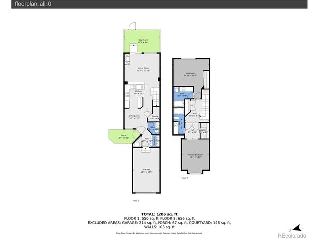 9051 W Phillips Dr, Littleton, CO 80128