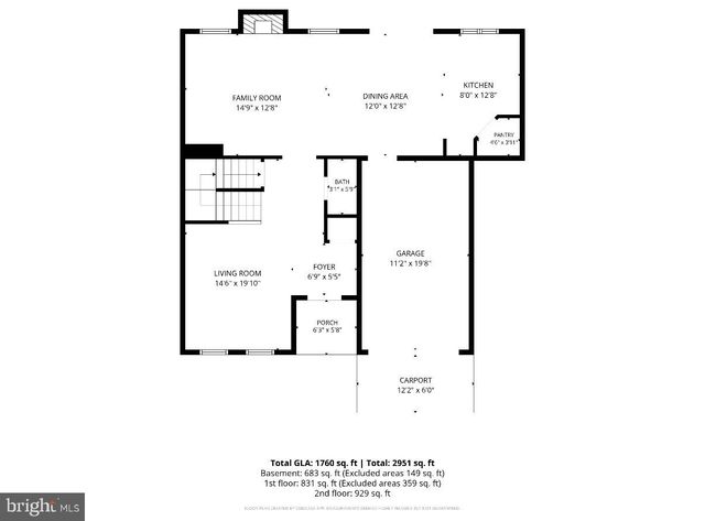 2043 CRANBERRY LN, Culpeper, VA 22701