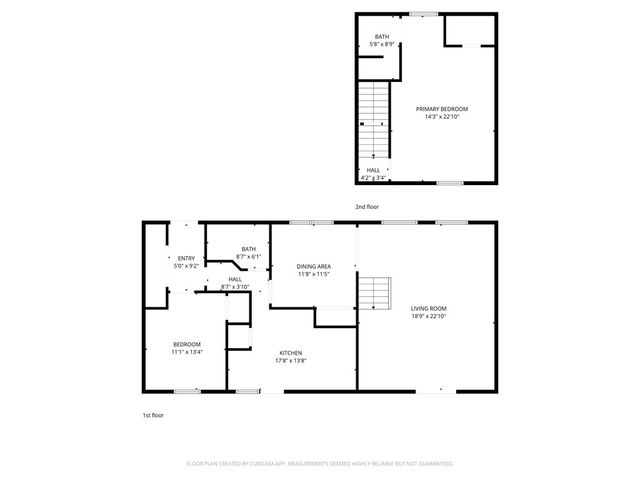 2381 County Rd C2691, Stanton, TX 79782