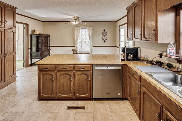 1211 Canterbury Trail, Asheboro, NC 27205