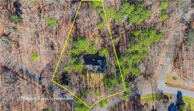 1211 Canterbury Trail, Asheboro, NC 27205
