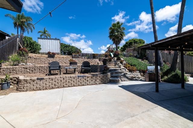 1433 Pequena, San Ysidro (san Diego), CA 92154