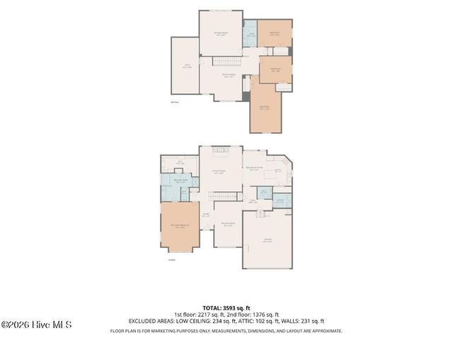 525 Daylily Court, Carthage, NC 28327