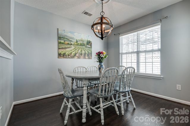 1719 Hidden Creek Drive, Rock Hill, SC 29732