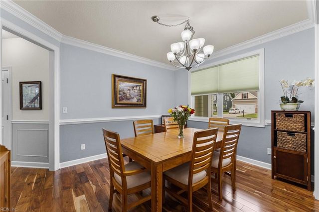 2424 Big Cypress CT, Virginia Beach, VA 23456