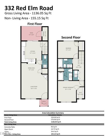 332 Red Elm Drive, Durham, NC 27713