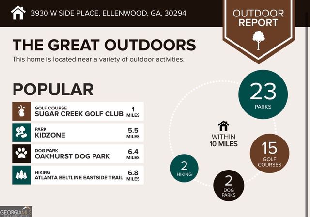 3930 W Side Place, Ellenwood, GA 30294