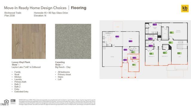 80 Spy Glass Drive, Fuquay Varina, NC 27526