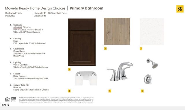 80 Spy Glass Drive, Fuquay Varina, NC 27526