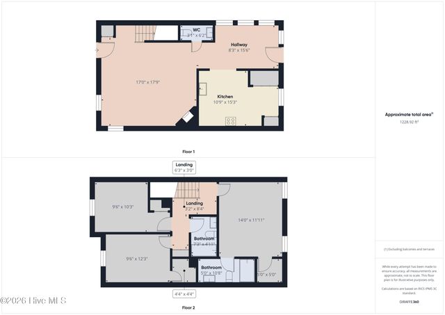 4152 Tensity Drive, Raleigh, NC 27604