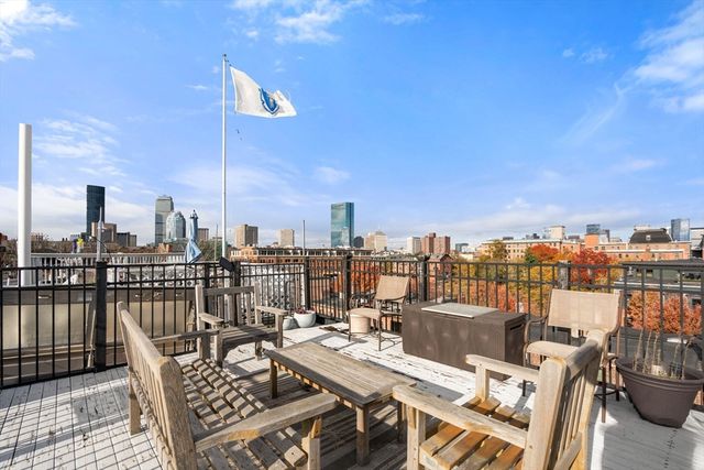 12 Worcester Square 5, Boston, MA 02118