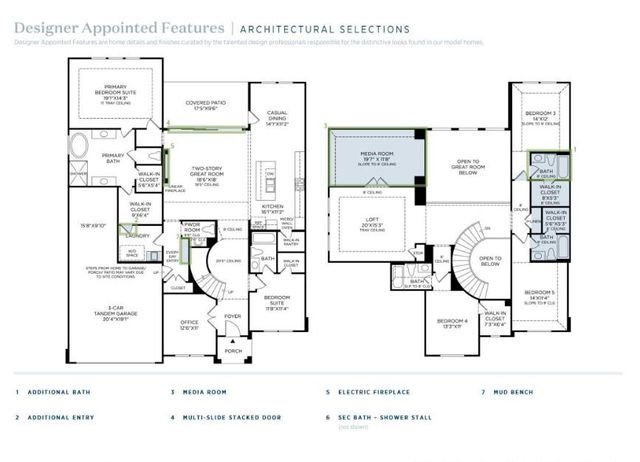 5307 Gilded Estates Drive, Richmond, TX 77469