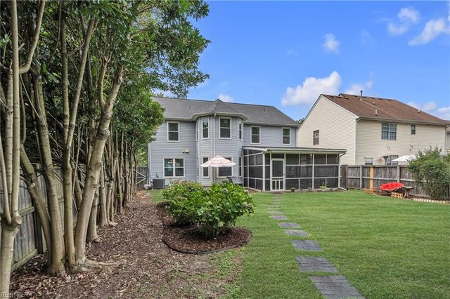 9502 Jenny CT, Norfolk, VA 23503