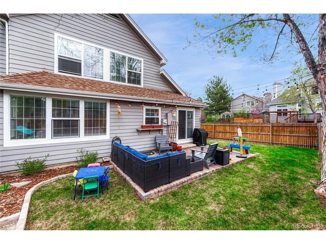 1120 S Flower Cir, Lakewood, CO 80232