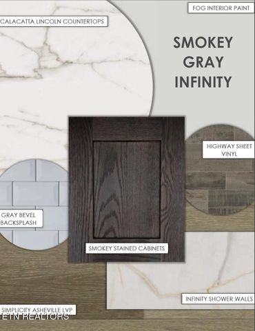 3736 Crimson Clover Lane Lane, Knoxville, TN 37924