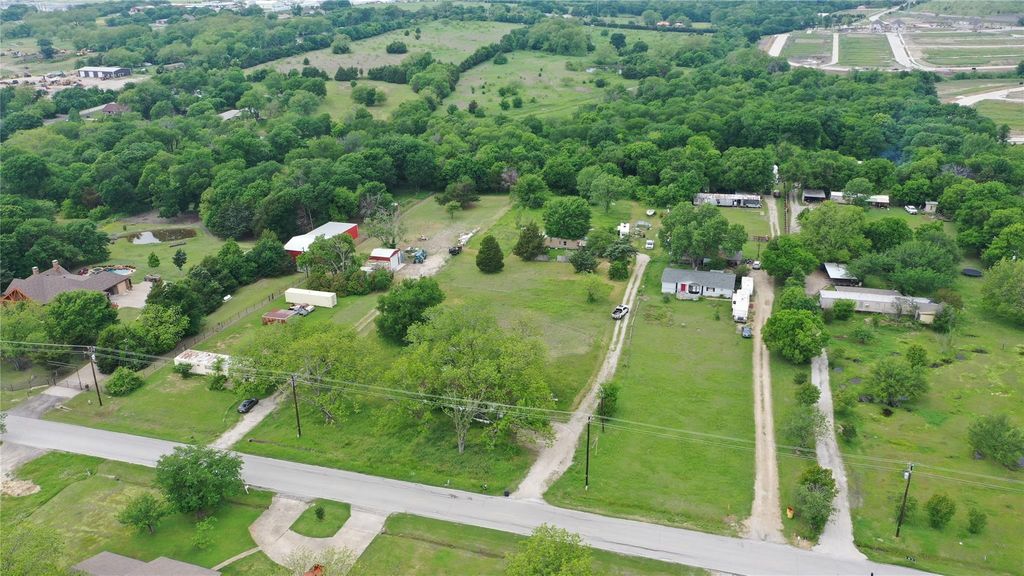 4235 TROY Road, Wylie, TX 75098