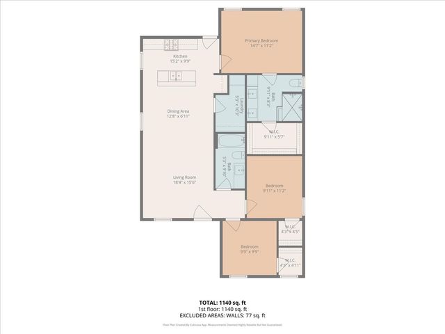 501 E Day Street, Denison, TX 75021