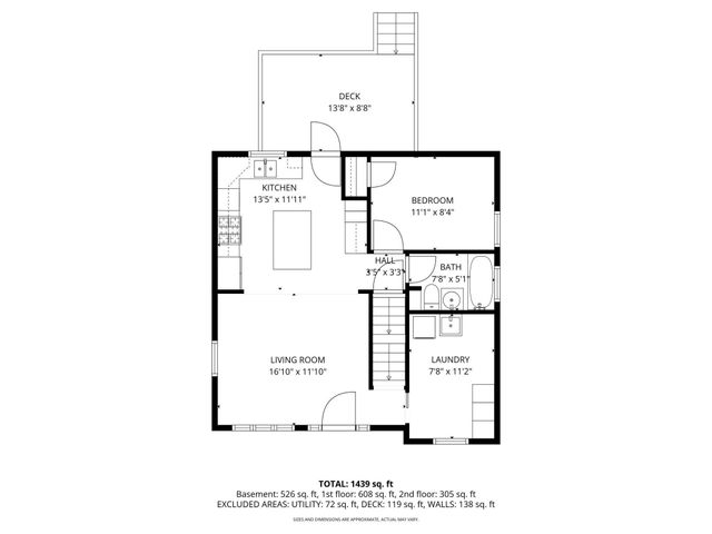 5524 Fremont Avenue S, Minneapolis, MN 55419