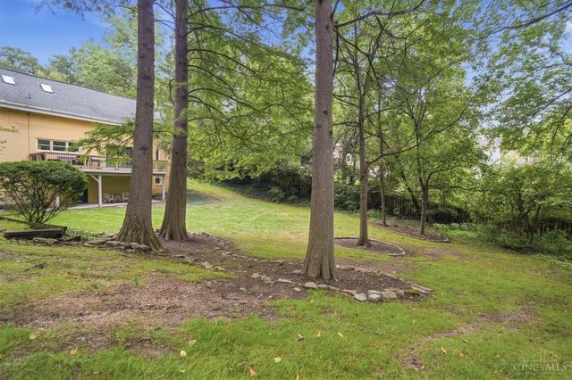 407 Lafayette Avenue, Cincinnati, OH 45220