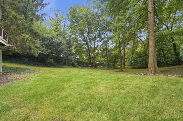 407 Lafayette Avenue, Cincinnati, OH 45220