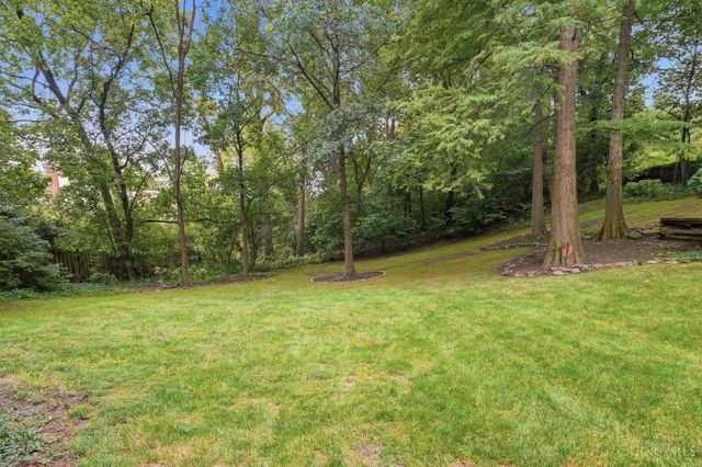 407 Lafayette Avenue, Cincinnati, OH 45220
