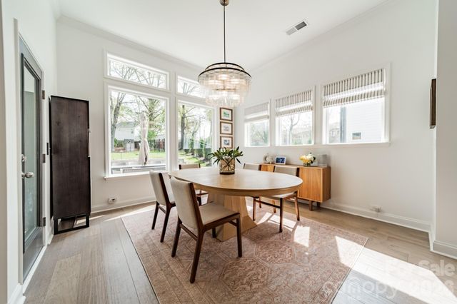 2618 Duncan Avenue, Charlotte, NC 28205