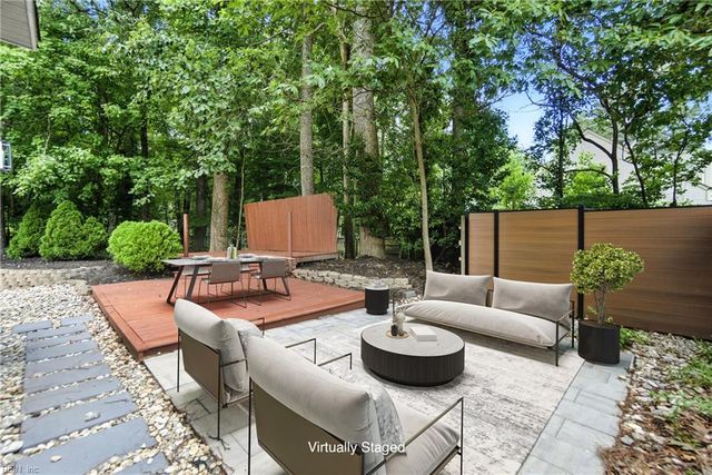 2664 Elson Green AVE, Virginia Beach, VA 23456