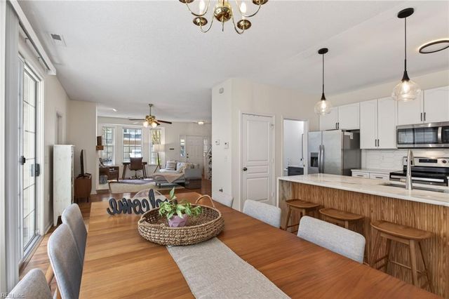 2144 Whittington CT, Virginia Beach, VA 23464