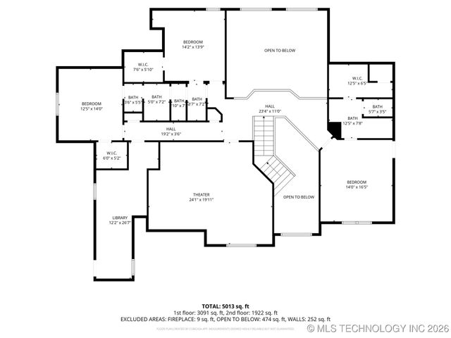 12014 S Kingston Place, Tulsa, OK 74137