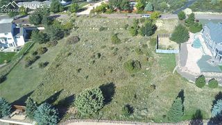 Copper Drive, Colorado Springs, CO 80918