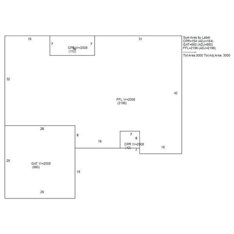 1470 Loblolly Drive, Manning, SC 29102