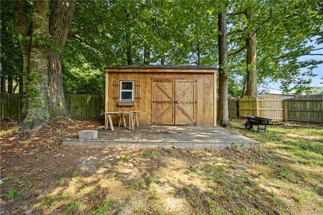 1820 Castleton CT, Virginia Beach, VA 23454