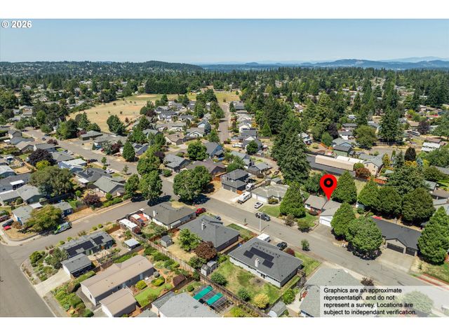 18918 HIGHLAND Dr, Oregon City, OR 97045