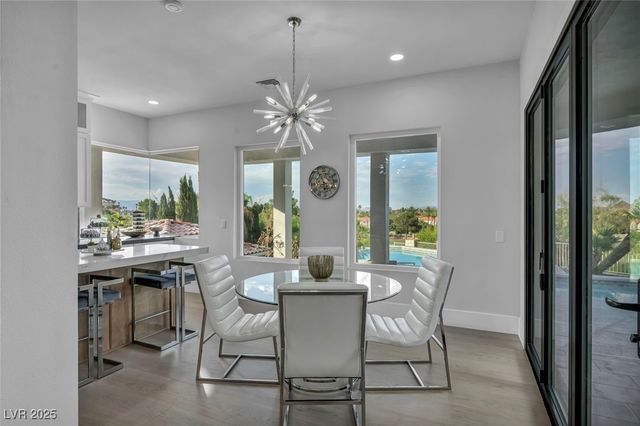 2058 Troon Drive, Henderson, NV 89074