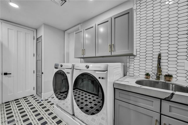 2058 Troon Drive, Henderson, NV 89074