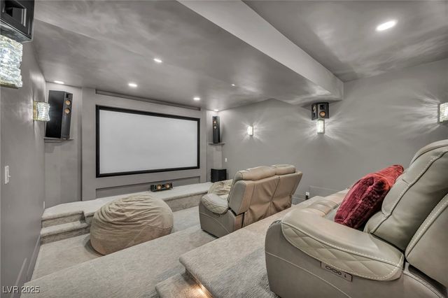 2058 Troon Drive, Henderson, NV 89074