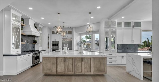 2058 Troon Drive, Henderson, NV 89074