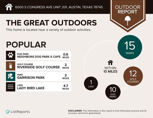 6000 S Congress Ave 201, Austin, TX 78745