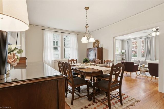 1716 Elizabeth Avenue, Winston-salem, NC 27103