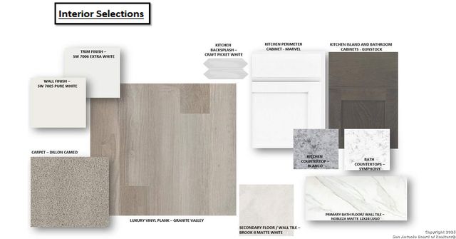 4523 Yoakum Valley, Schertz, TX 78108