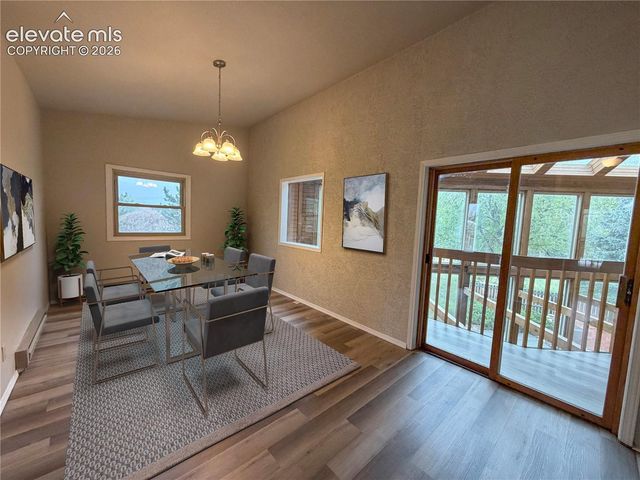 415 Allegheny Drive, Colorado Springs, CO 80919