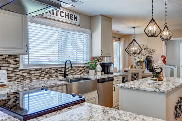 1708 Clevhamm Common CT, Virginia Beach, VA 23456