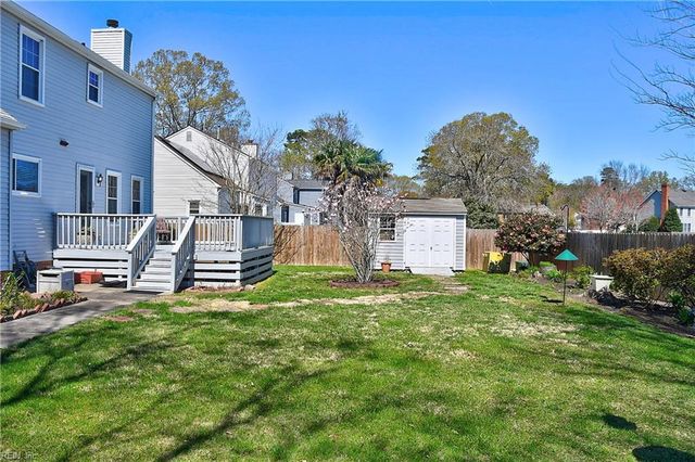 1708 Clevhamm Common CT, Virginia Beach, VA 23456