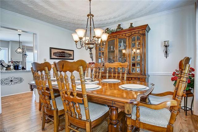 1708 Clevhamm Common CT, Virginia Beach, VA 23456