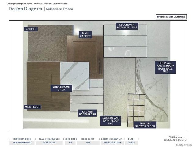 684 Leafy Aster Ln, Castle Rock, CO 80104