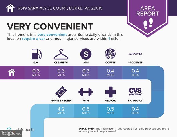 6519 SARA ALYCE CT, Burke, VA 22015