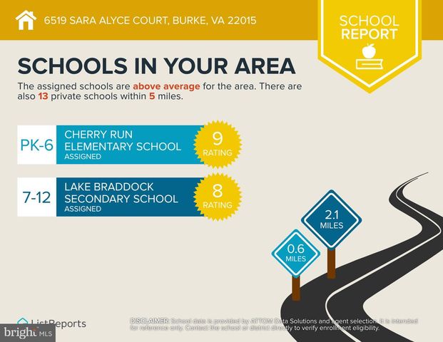 6519 SARA ALYCE CT, Burke, VA 22015