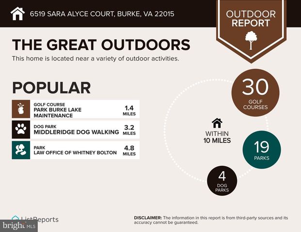 6519 SARA ALYCE CT, Burke, VA 22015